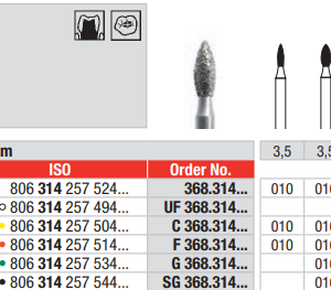 DIAMOND BUR FG POINTED BUD 368 1 pcs EDENTA