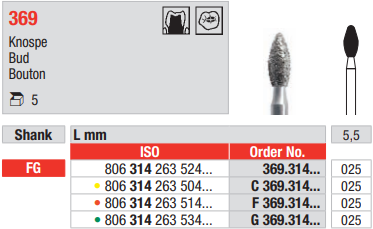 DIAMOND BUR FG BUD 369 1 pcs EDENTA