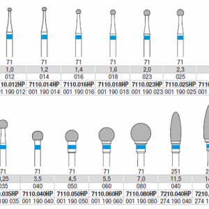Edenta Tungsten Carbide Bur HP Cross Cut 71 Round