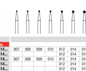 DIAMOND BUR FG ROUND 801 1 pcs EDENTA