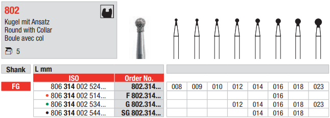 DIAMOND BUR FG ROUND WITH COLLAR 802 1 pcs EDENTA