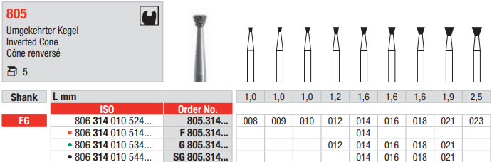 DIAMOND BUR FG INVERTED CONE 805 1 pcs EDENTA