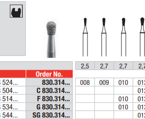 DIAMOND BUR FG PEAR 830 1 pcs EDENTA