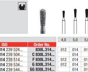 DIAMOND BUR FG PEAR LONG 830 1 pcs EDENTA