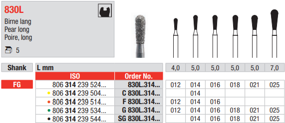 DIAMOND BUR FG PEAR LONG 830 1 pcs EDENTA