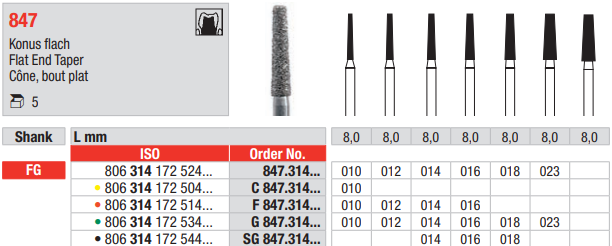 DIAMOND BUR FG FLAT END TAPER 847 1 pcs EDENTA