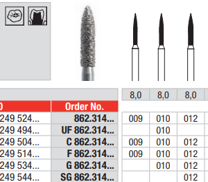 DIAMOND BUR FG FLAME 862 1 pcs EDENTA