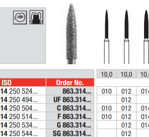 DIAMOND BUR FG FLAME 863 1 pcs EDENTA