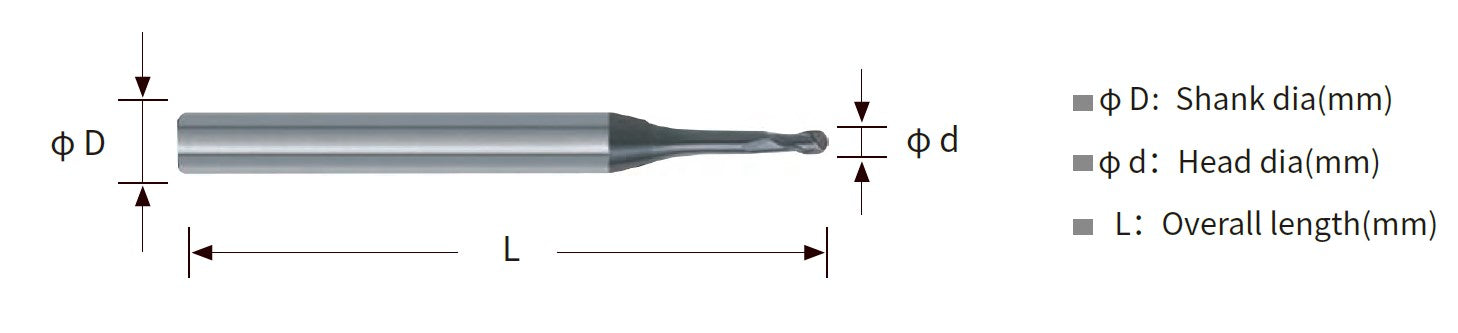 Aidite PMMA milling bur, cemented carbide, for Amann Girrbach milling systems