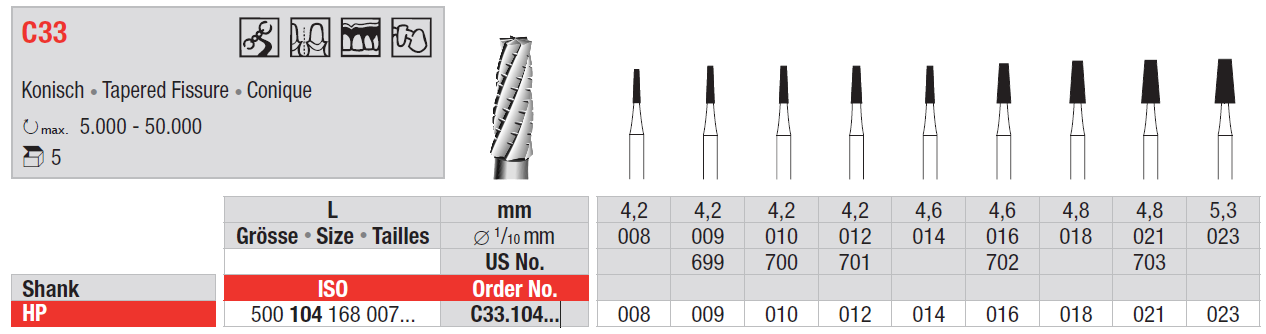 TUNGSTEN CARBIDE BUR HP C33 PLAIN CUT TAPER FISSURE EDENTA