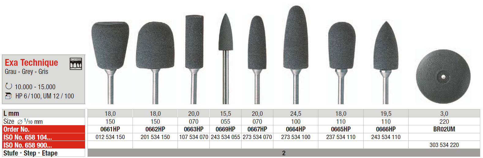 LOLLIPOP GREY EDENTA