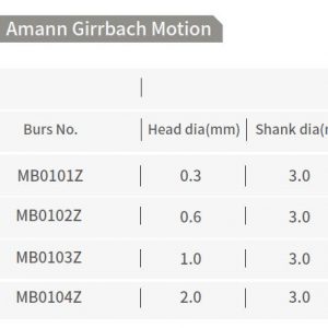 Aidite zirconia milling bur, cemented carbide, for Amann Girrbach milling systems