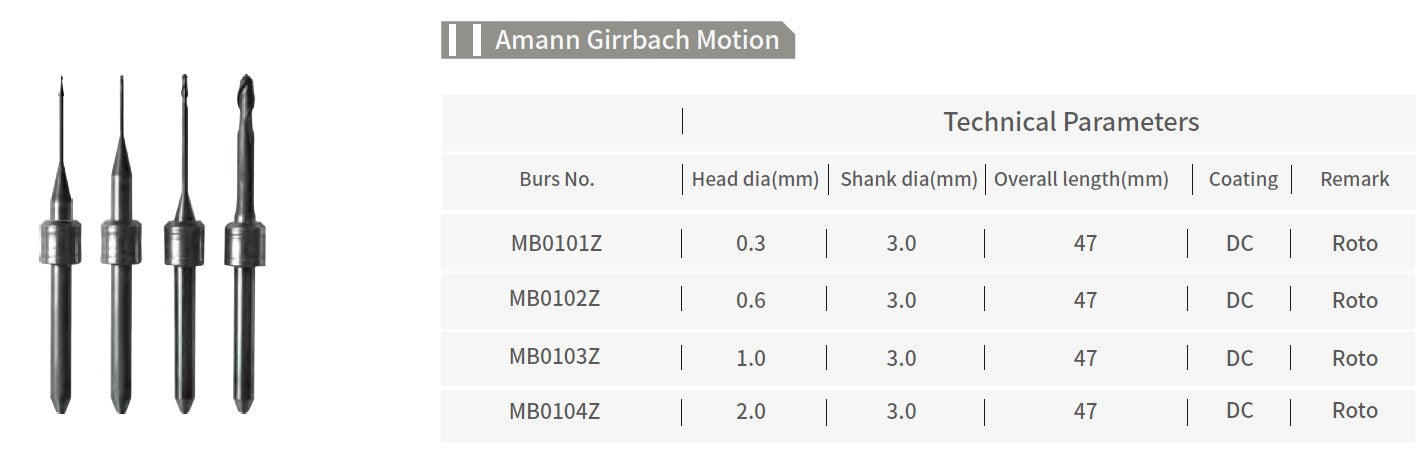 Aidite zirconia milling bur, cemented carbide, for Amann Girrbach milling systems