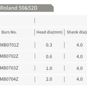 Aidite zirconia milling bur, cemented carbide, for Roland milling systems