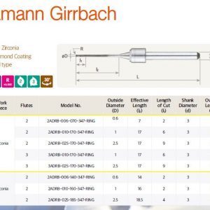 HANSONG MILLING BUR AMANN GIRRBACH - ZIRCONIA