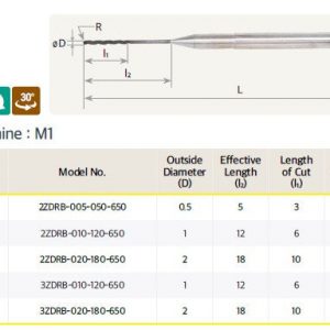 Hansong zirconia milling bur, 6mm shank, for Zirkonzahn milling systems