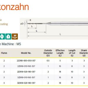 Hansong zirconia milling bur, 3mm shank, for Zirkonzahn milling systems