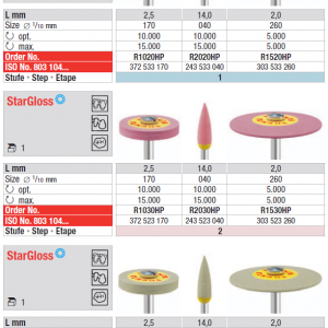Edenta Diapol HP Stargloss, three-step diamond porcelain polishing system, blue pink grey