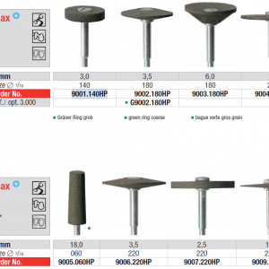 Edenta Diamond Stone Supermax, sintered diamond for ceramics and metals