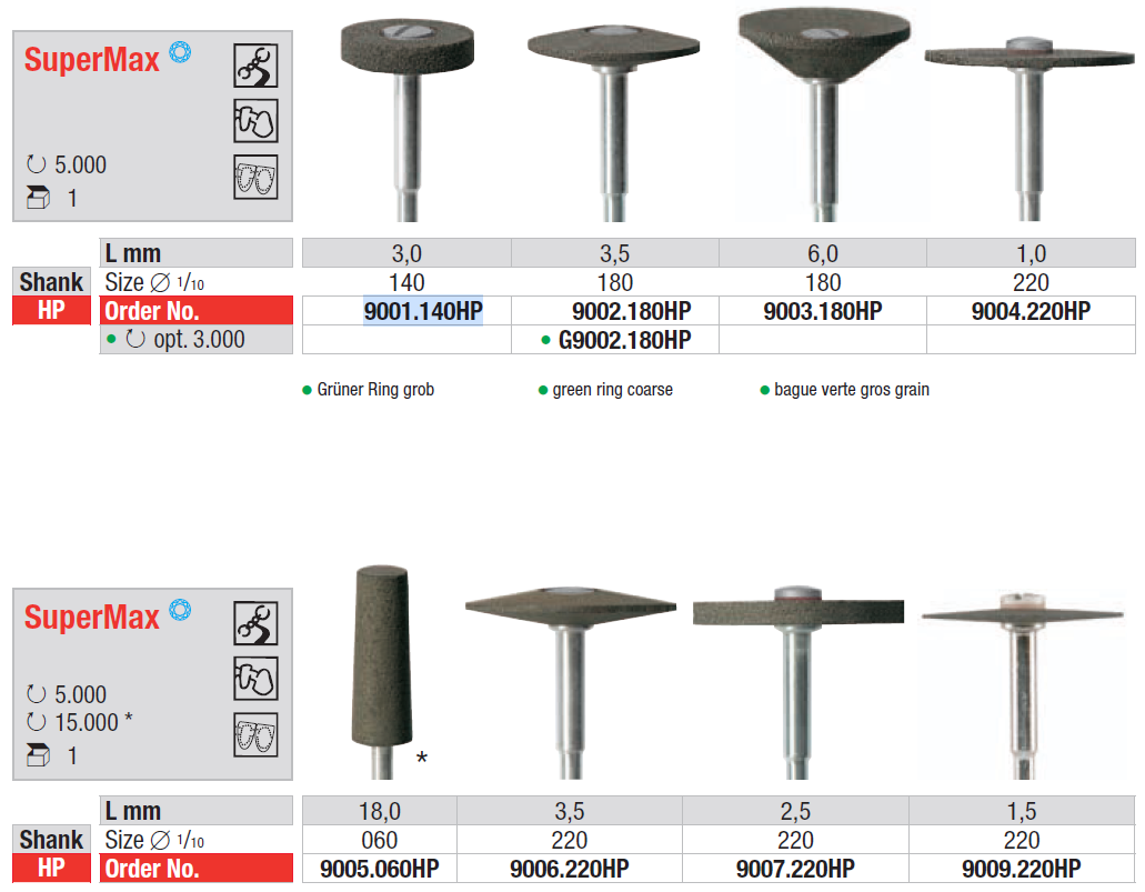 Edenta Diamond Stone Supermax, sintered diamond for ceramics and metals