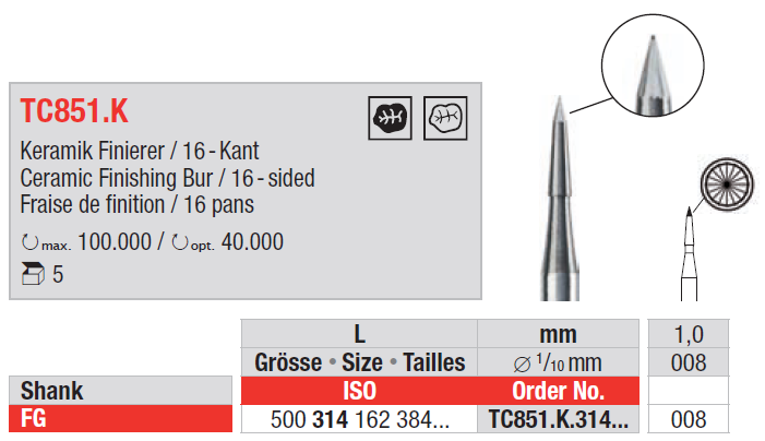Ceramic Finishing Bur set, TC850.3, TC850.4, TC851.K for occlusal detailing