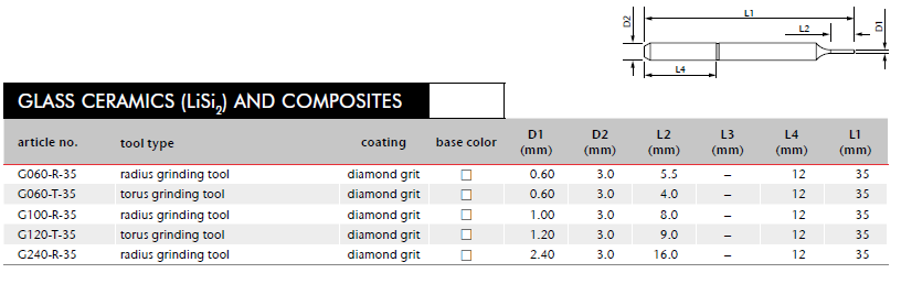 VHF MILLING BUR FOR GLASS CERAMICS