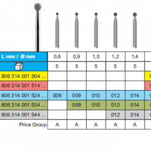 DIAMOND BUR FG 801 ROUND 5pcs STODDARD