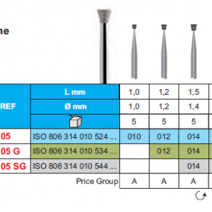 DIAMOND BUR FG 805 INVERTED CONE 5pcs STODDARD