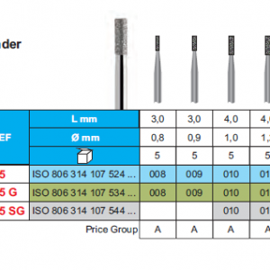 DIAMOND BUR FG 835 FLAT END CYLINDER ROUNDED 5pcs STODDARD