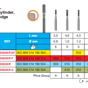 DIAMOND BUR FG 835KR FLAT END CYLINDER ROUNDED 5pcs STODDARD