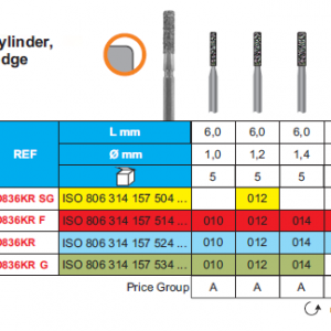 DIAMOND BUR FG 836KR FLAT END CYLINDER ROUNDED 5pcs STODDARD