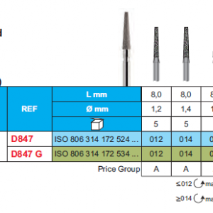 DIAMOND BUR FG 847 FLAT END TAPER 5pcs STODDARD