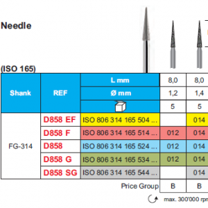 DIAMOND BUR FG 858 NEEDLE 5pcs STODDARD