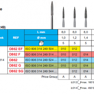 DIAMOND BUR FG 862 FLAME 5pcs STODDARD