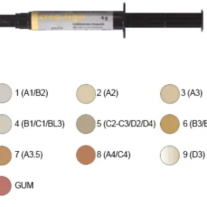 OPAQUER CREA.LIGN LIGHT CURE 4g BREDENT