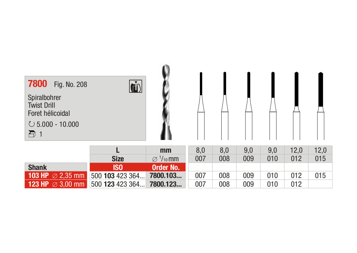 BUR HP TWISTY DRILL EDENTA