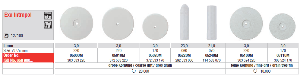 RUBBER WHEEL WHITE UNIVERSAL INTRAPOL EDENTA