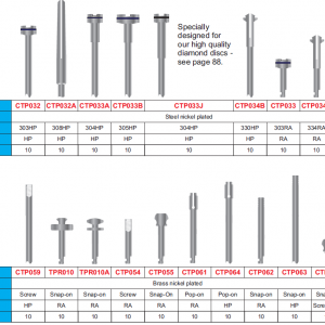 RA Mandrels, steel nickel plated, for dental lab handpieces