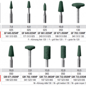 ABRASIVE MOUNTED STONES GREEN 12pcs EDENTA