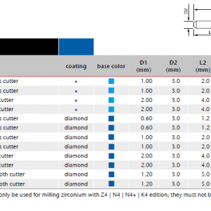 VHF MILLING BUR FOR ZIRCONIA
