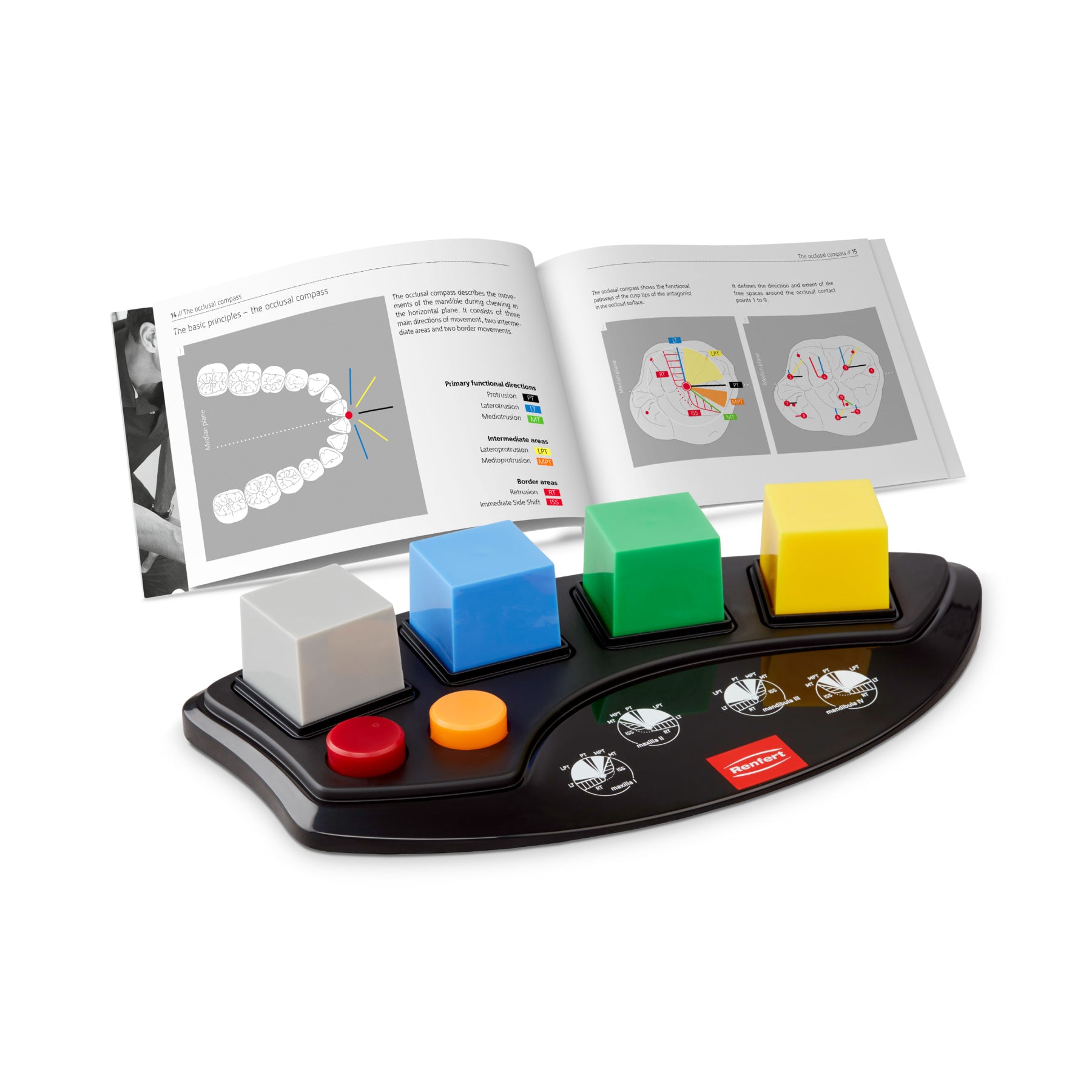 Renfert GEO Expert Functional modelling wax, colour coded for NAT wax-up