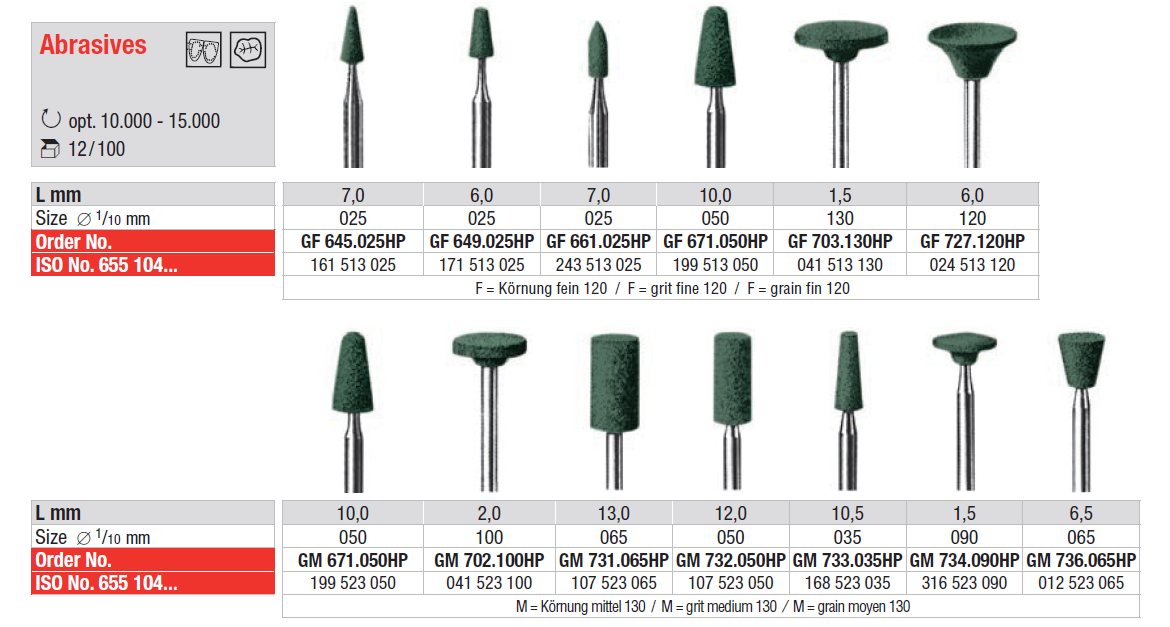 Abrasive Mounted Stones Green (12pcs) – Edenta - Image 2