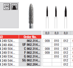 DIAMOND BUR FG FLAME 862 1 pcs EDENTA