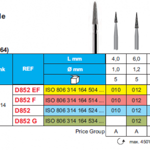 DIAMOND BUR FG 852 NEEDLE 5pcs STODDARD