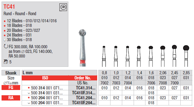 BUR FG CARBIDE TC41 1.0 ROUND FINE 12 BLADES 1pcs EDENTA