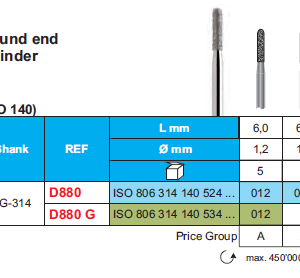 DIAMOND BUR FG 880 ROUND END CYLINDER 5pcs STODDARD