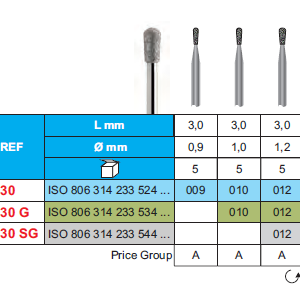 DIAMOND BUR FG 830 PEAR 5pcs STODDARD